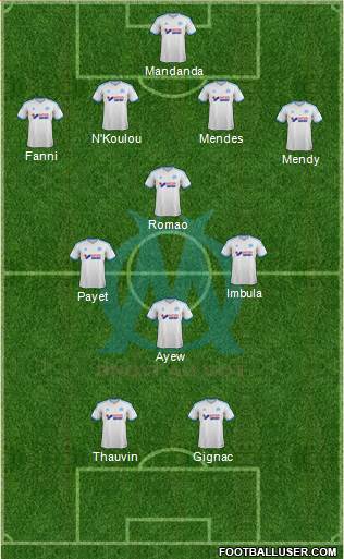 Olympique de Marseille Formation 2014