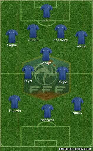 France Formation 2014
