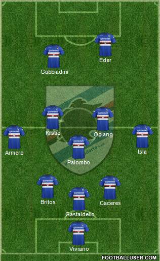 Sampdoria Formation 2014