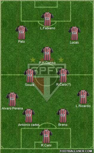 São Paulo FC Formation 2014