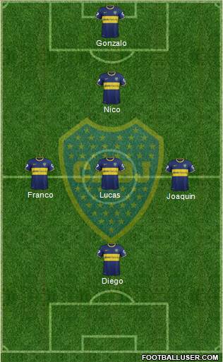 Boca Juniors Formation 2014