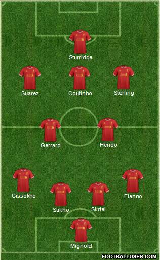 Liverpool Formation 2014