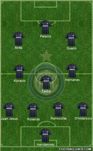 F.C. Internazionale Formation 2014