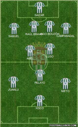 Córdoba C.F., S.A.D. Formation 2014