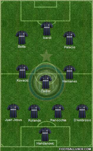 F.C. Internazionale Formation 2014