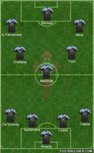 R.C. Celta S.A.D. Formation 2014
