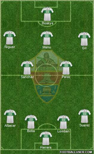 Elche C.F., S.A.D. Formation 2014
