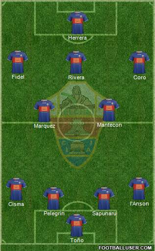 Elche C.F., S.A.D. Formation 2014