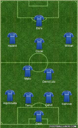 Chelsea Formation 2014