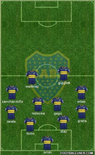 Boca Juniors Formation 2014