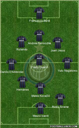 F.C. Internazionale Formation 2014