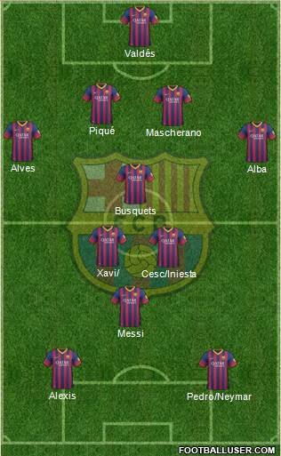 F.C. Barcelona Formation 2014
