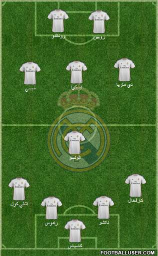 Real Madrid C.F. Formation 2014