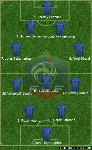 France Formation 2014