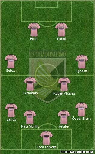 Città di Palermo Formation 2014