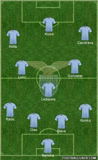 S.S. Lazio Formation 2014