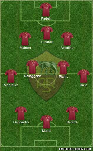 AS Roma Formation 2014