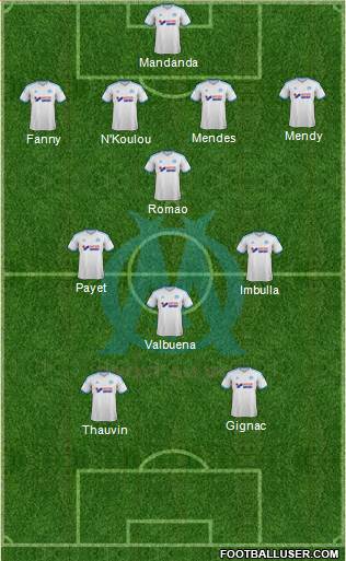 Olympique de Marseille Formation 2014