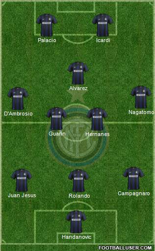 F.C. Internazionale Formation 2014