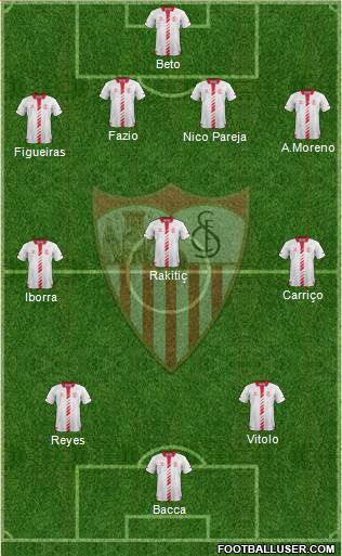 Sevilla F.C., S.A.D. Formation 2014