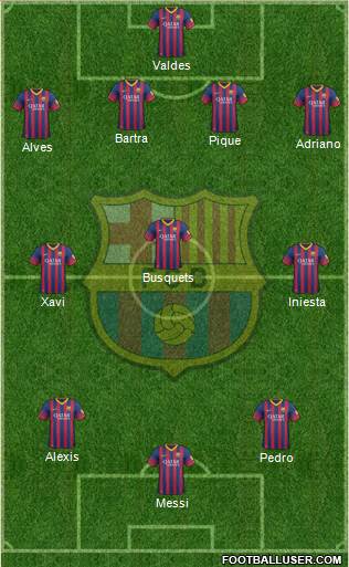 F.C. Barcelona Formation 2014