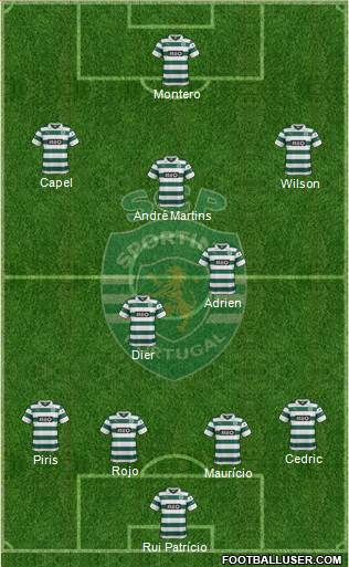 Sporting Clube de Portugal - SAD Formation 2014