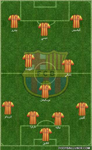 F.C. Barcelona Formation 2014