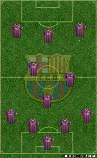 F.C. Barcelona Formation 2014