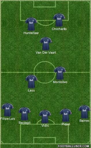 Vancouver Whitecaps FC Formation 2014