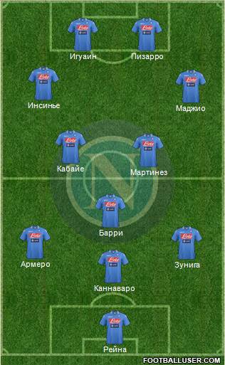 Napoli Formation 2014