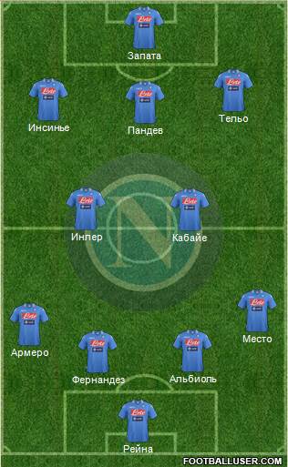 Napoli Formation 2014
