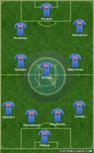 Napoli Formation 2014