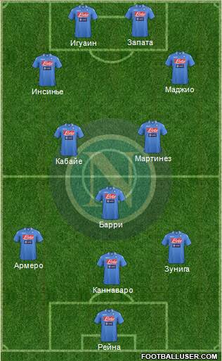 Napoli Formation 2014
