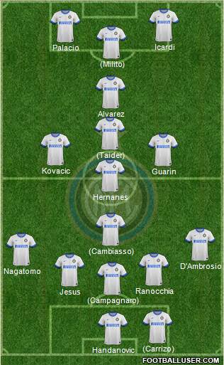 F.C. Internazionale Formation 2014