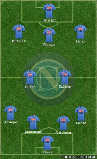 Napoli Formation 2014
