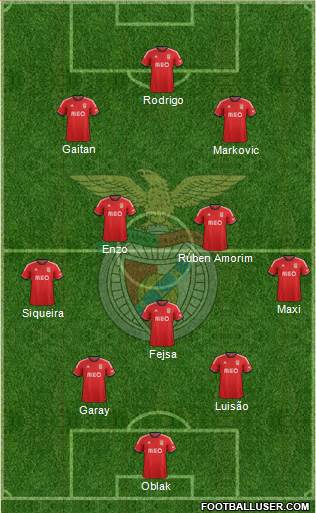 Sport Lisboa e Benfica - SAD Formation 2014