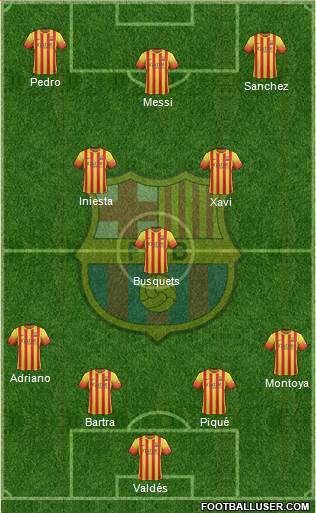 F.C. Barcelona Formation 2014