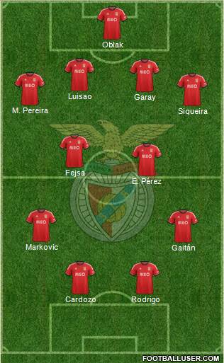 Sport Lisboa e Benfica - SAD Formation 2014
