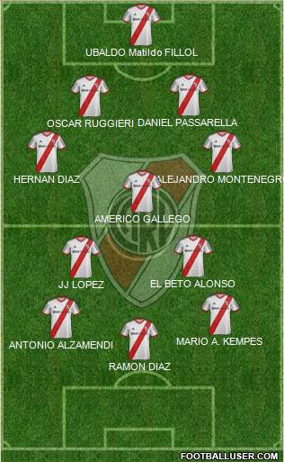 River Plate Formation 2014