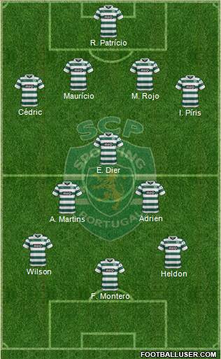 Sporting Clube de Portugal - SAD Formation 2014