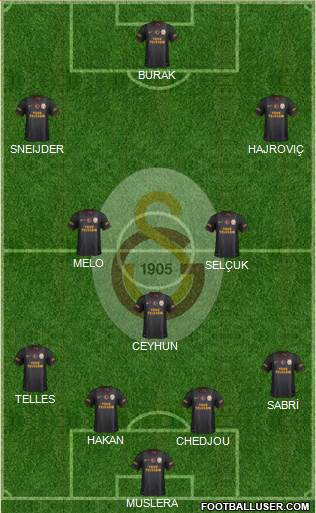 Galatasaray SK Formation 2014