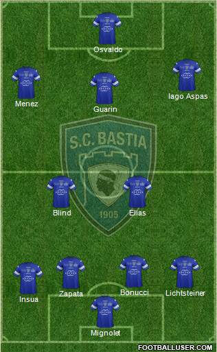 Sporting Club Bastia Formation 2014