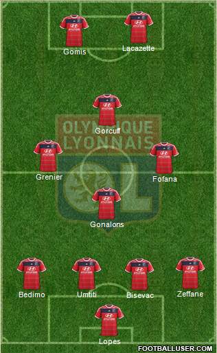 Olympique Lyonnais Formation 2014