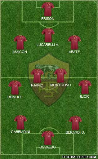 AS Roma Formation 2014