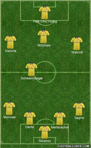 Arsenal Formation 2014