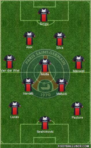 Paris Saint-Germain Formation 2014