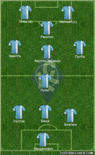 Krylja Sovetov Samara Formation 2014