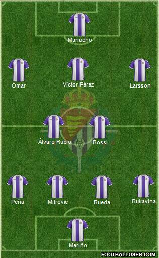 R. Valladolid C.F., S.A.D. Formation 2014