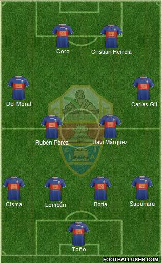 Elche C.F., S.A.D. Formation 2014