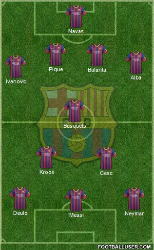 F.C. Barcelona Formation 2014